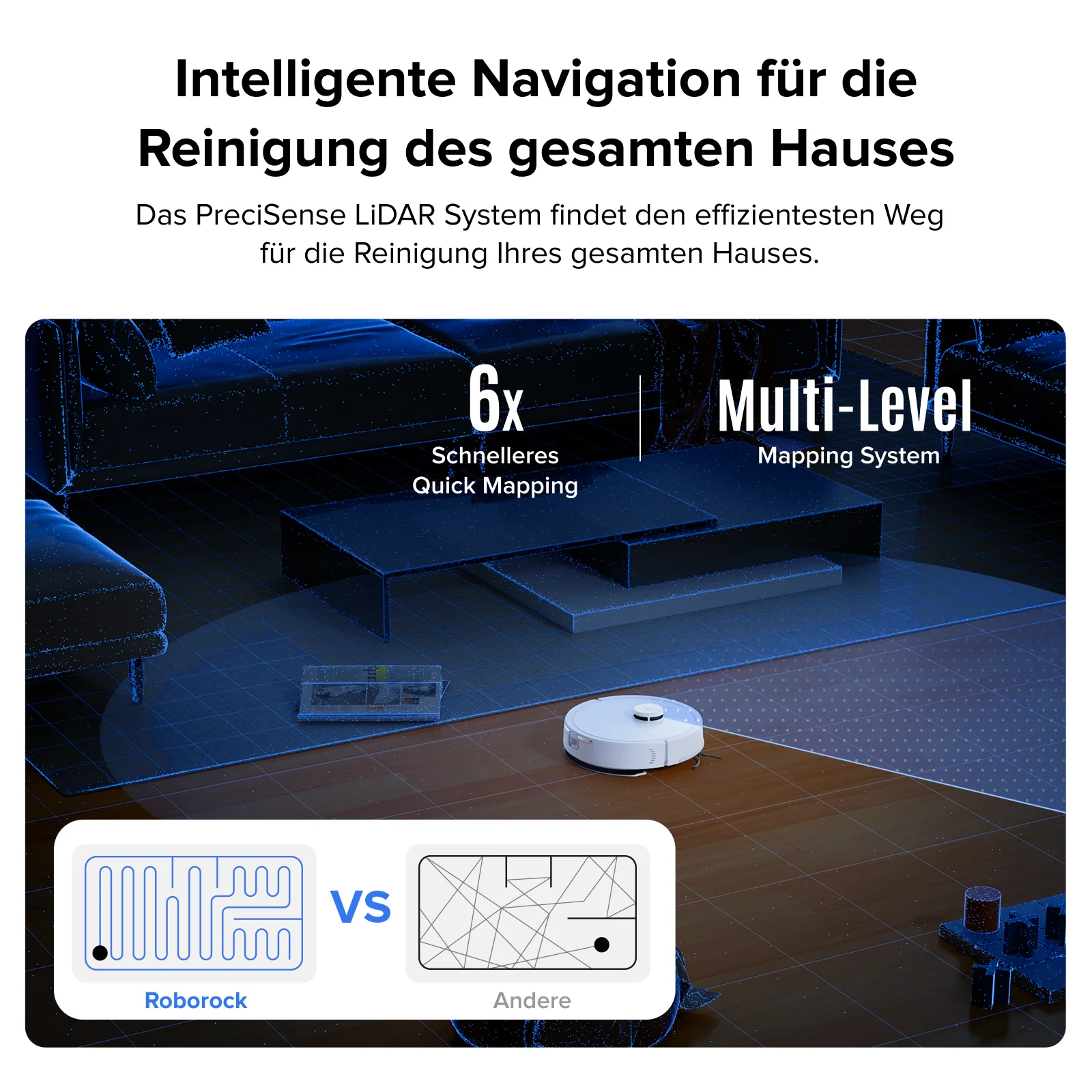 Roborock Q7 L5 Saug- und Wischroboter (Upgrade vom Q5 Pro) - Image 6