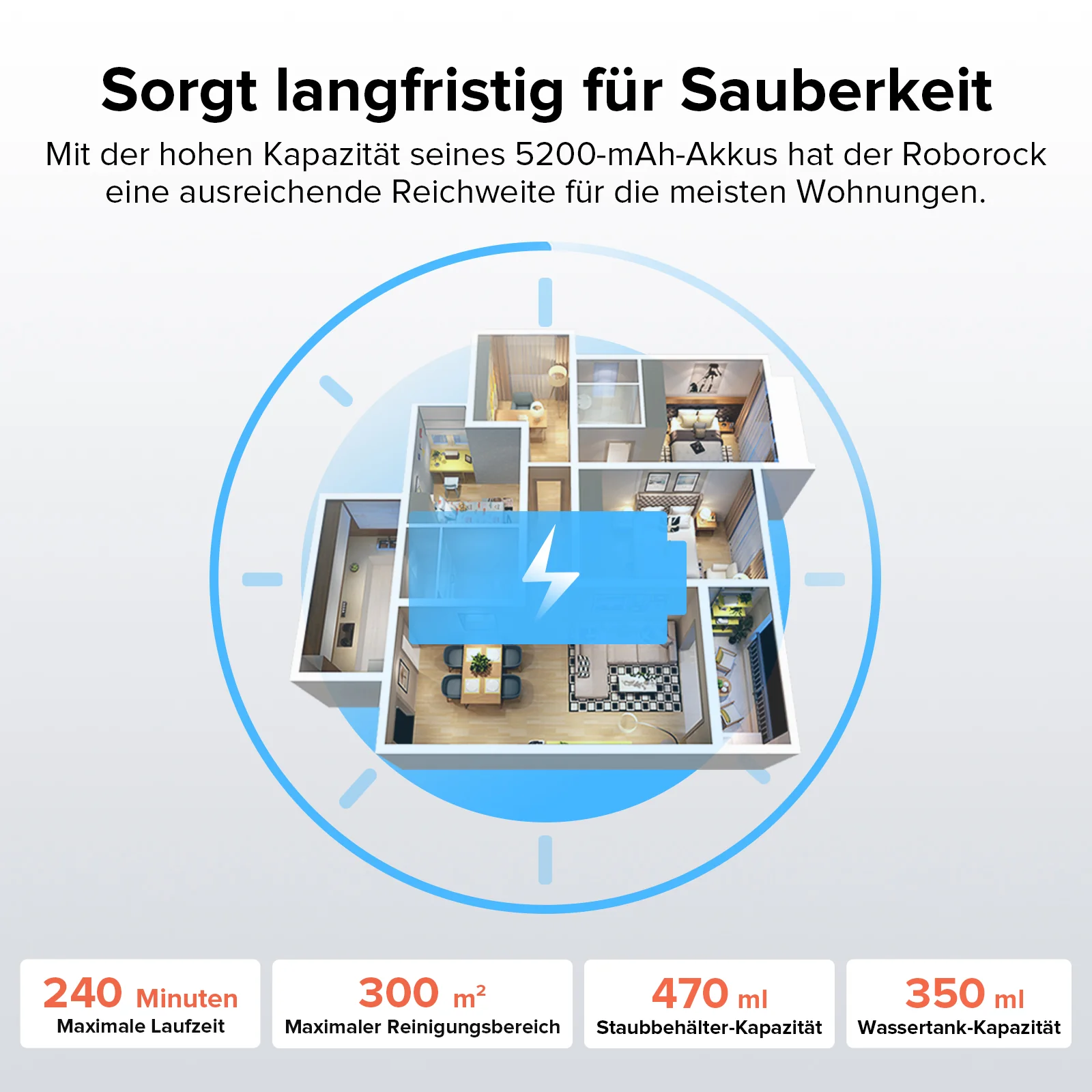 Roborock Q8 Max+ Saug- und Wischroboter mit Auto-Entleerungsstation - Image 12