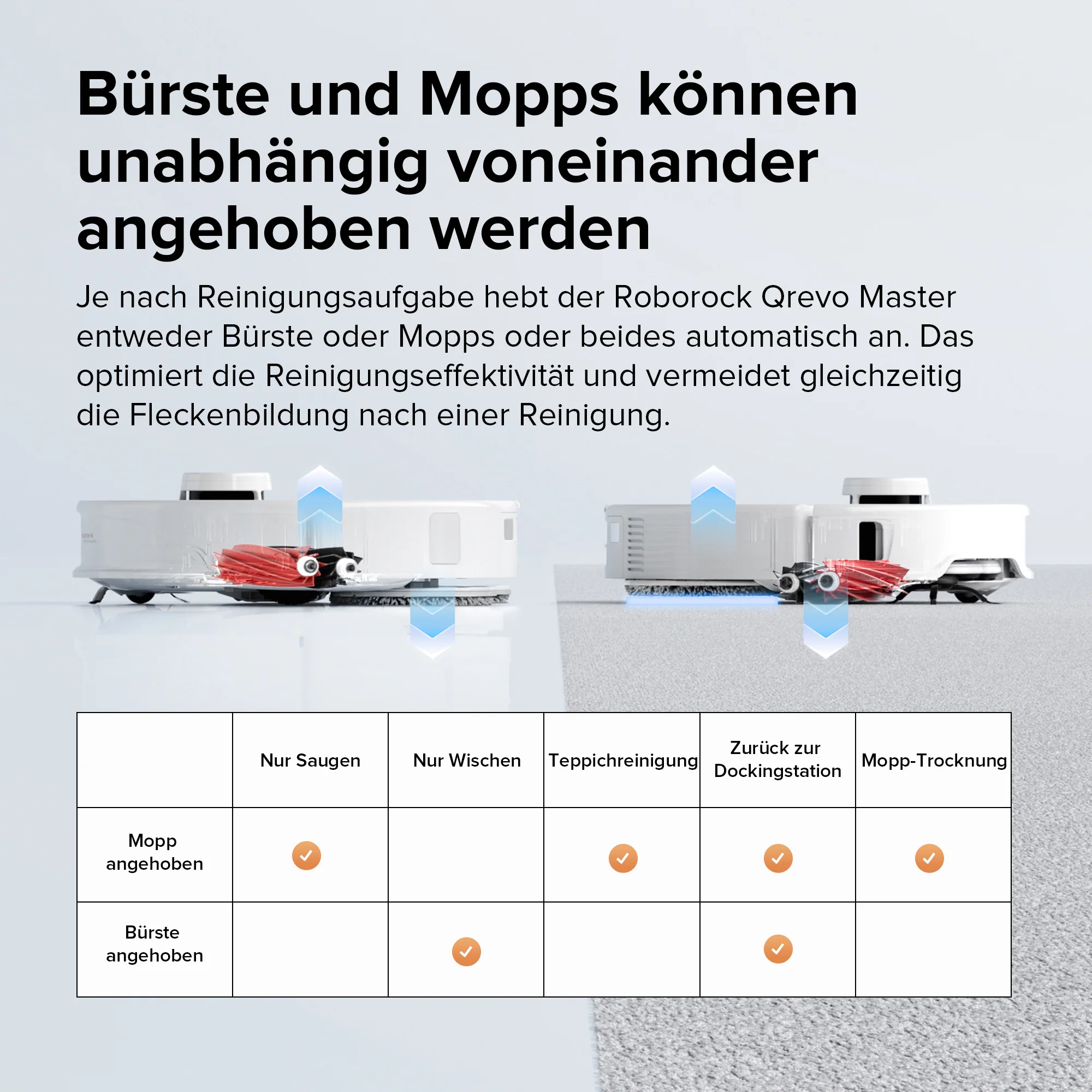 Roborock Qrevo Master Saugroboter mit Multifunktions-Dockingstation 3.0 - Image 17