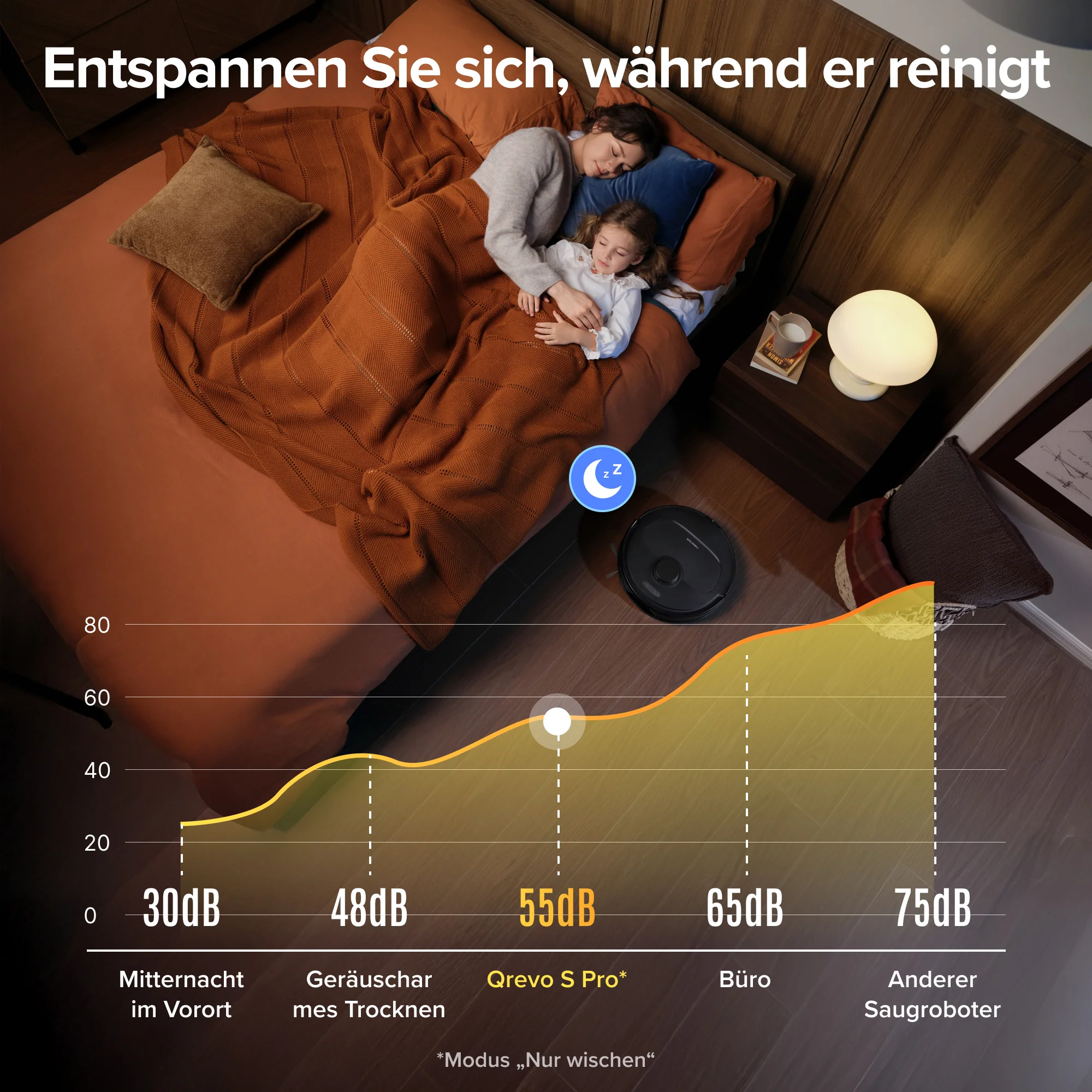 Roborock Qrevo S Pro Saug- und Wischroboter – Saugkraft von 18.500 Pa und Multifunktions-Dockingstation - Image 9