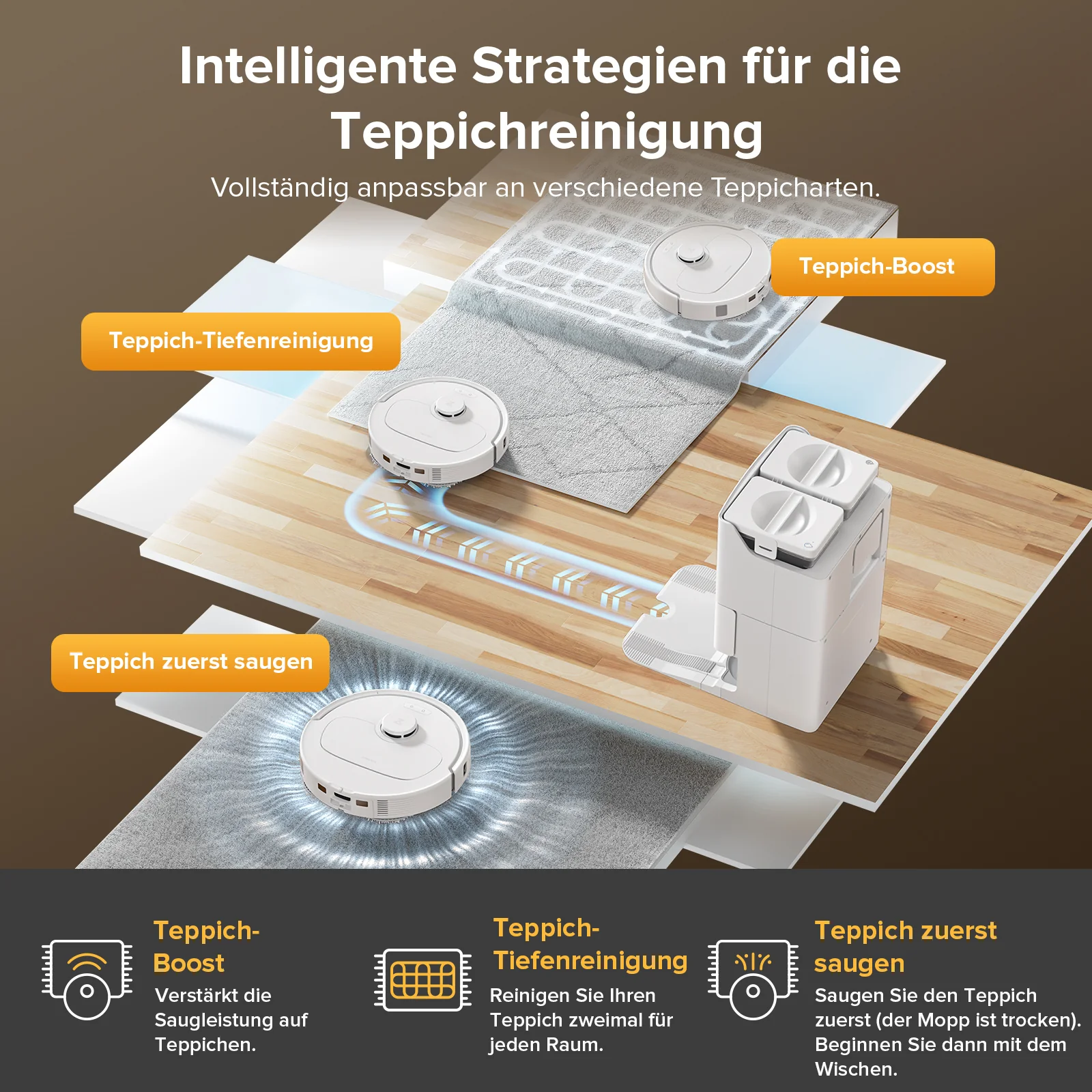 Roborock QV 35S Saugroboter mit Multifunktions-Dockingstation - Image 9