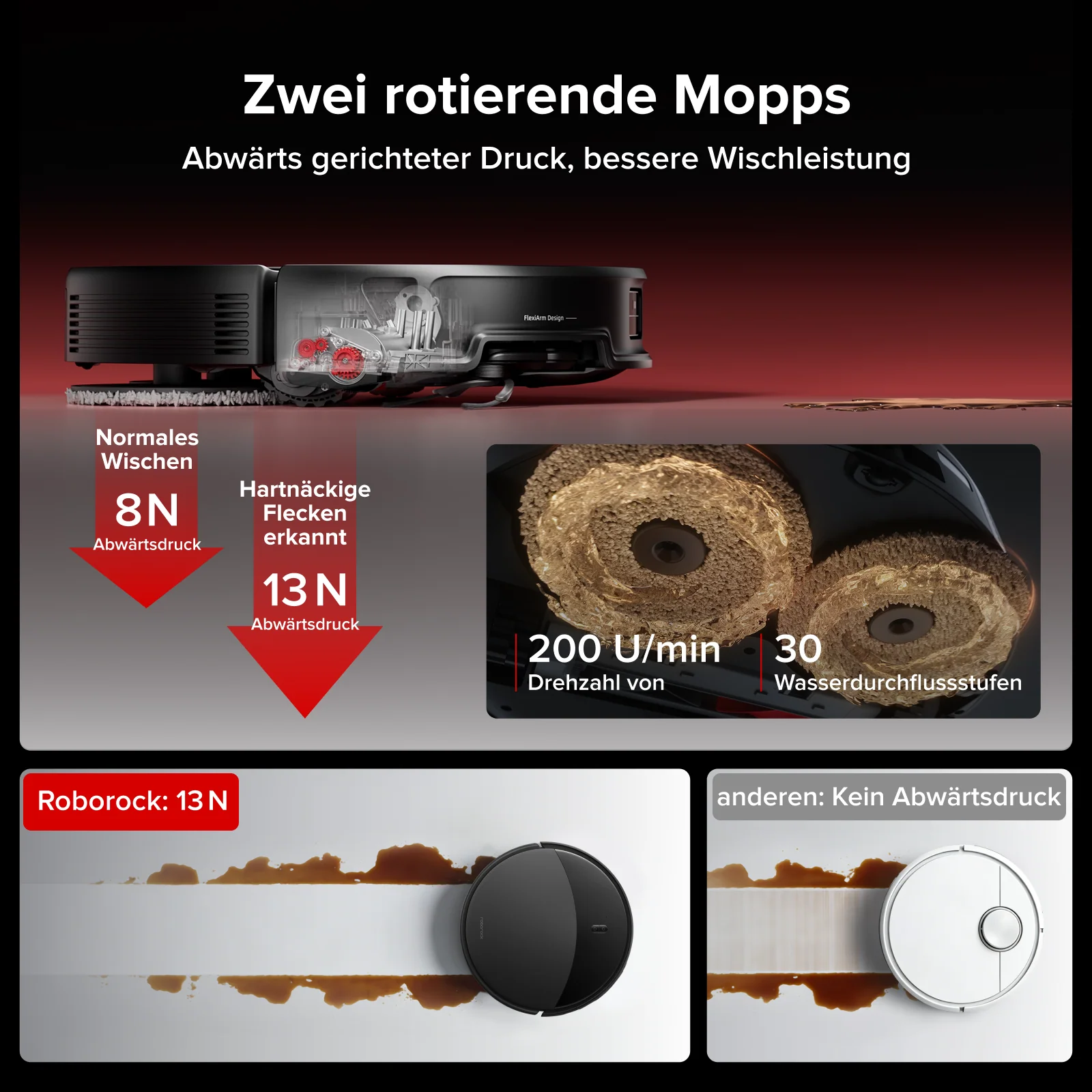 Roborock Saros 20 Set – AdaptiLift™ Chassis 3.0 für die reibungslose Überwindung von Schwellen, mit einer Saugkraft von 36.000 Pa - Image 7