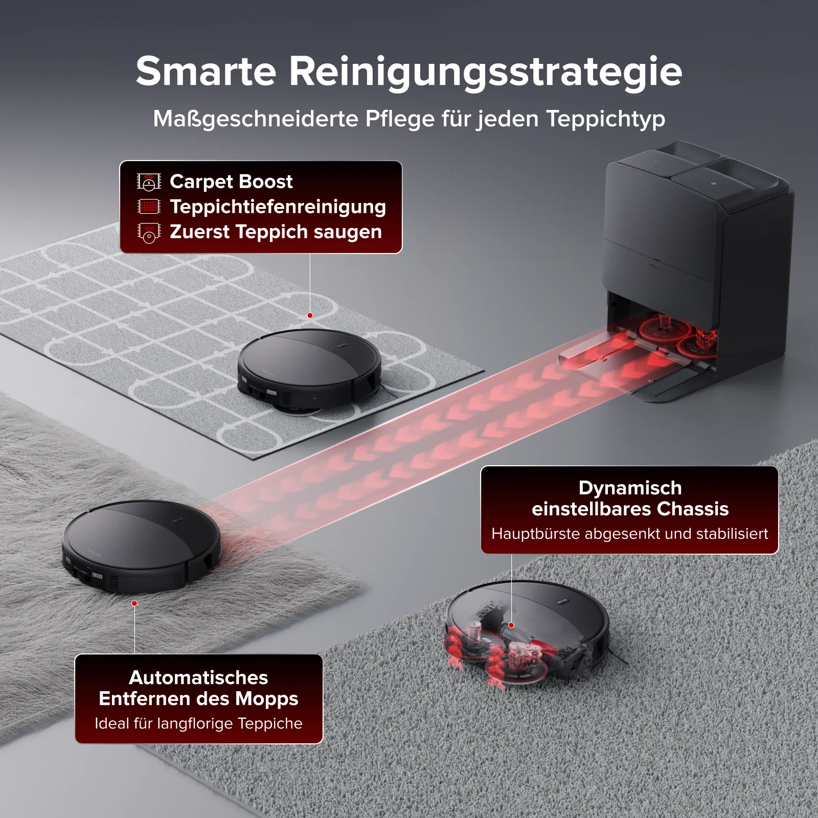Roborock Saros 20 Set – AdaptiLift™ Chassis 3.0 für die reibungslose Überwindung von Schwellen, mit einer Saugkraft von 36.000 Pa - Image 8